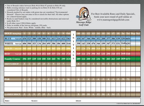 Scorecard - Marengo Ridge Golf Club