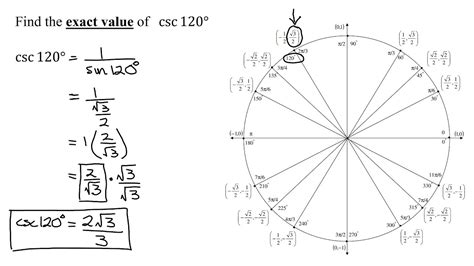 Find the Exact Value of Cosecant of 120 Degrees Using the Unit Circle ...