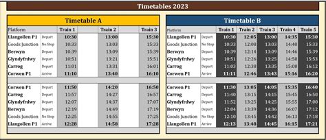 Timetable | Llangollen Railway