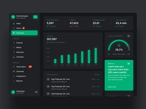 Dashboard design, Ui design dashboard, Dashboard interface