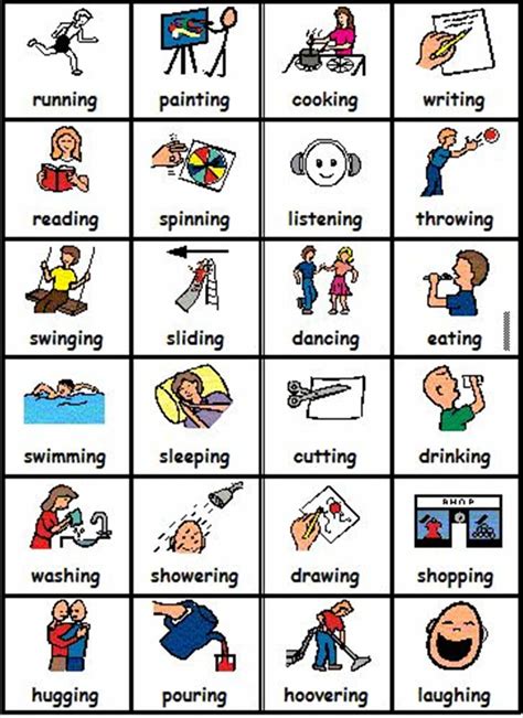 Common Verbs in English: A Comprehensive List for English Learners - ESLBUZZ