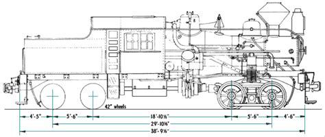 Heisler Locomotive Drawings