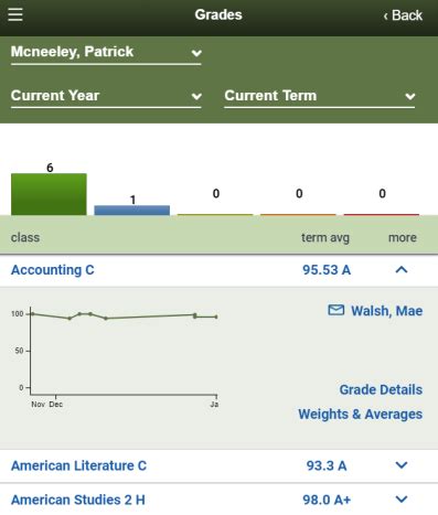 Checking Your Student's Grades (Aspen Mobile)