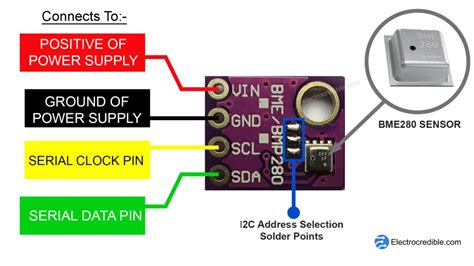 Use BME280 With Raspberry Pi Pico W - MicroPython Code