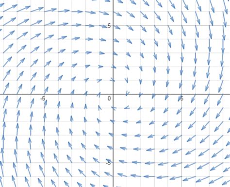 Desmos Vector at Vectorified.com | Collection of Desmos Vector free for ...