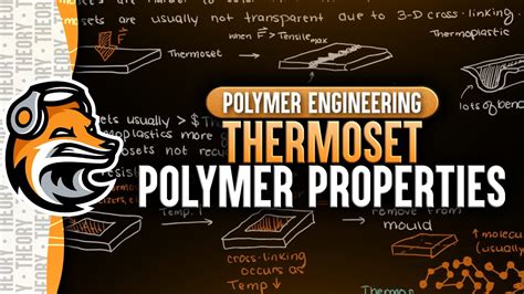 Thermoset Polymer Properties | Polymer Engineering - YouTube