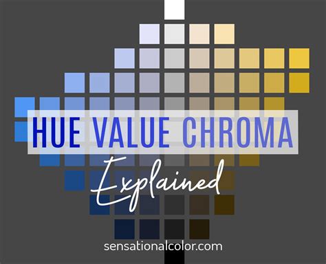 Hue Value Chroma - Sensational Color