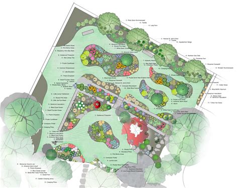 What Does a Landscape Design Master Plan Look Like? - Green Jay ...