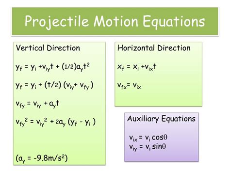 PPT - Projectile Motion-Starter PowerPoint Presentation, free download - ID:2592795