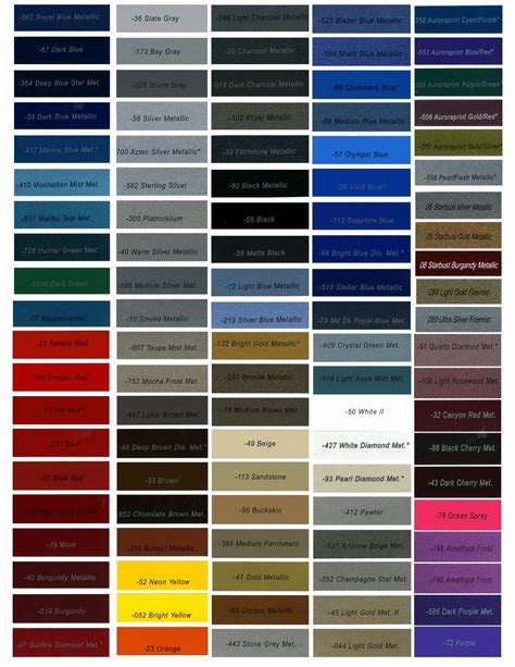 Maaco Paint Colors Samples