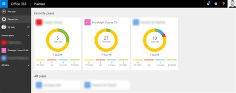 Microsoft Planner Overview and Features