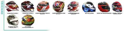 Mercedes drivers helmets so far this season ! : r/formula1