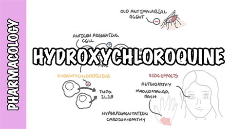 Hydroxychloroquine (DMARD) - Pharmacology, mechanism of action, indication, side effects ...