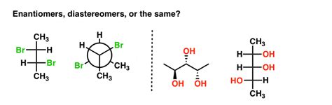 Enantiomers Fischer Projection