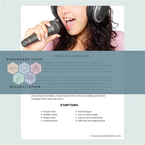 Vocal Fold Nodules - Educational Handout (Digital Download) — Empowered Voice Rehabilitation