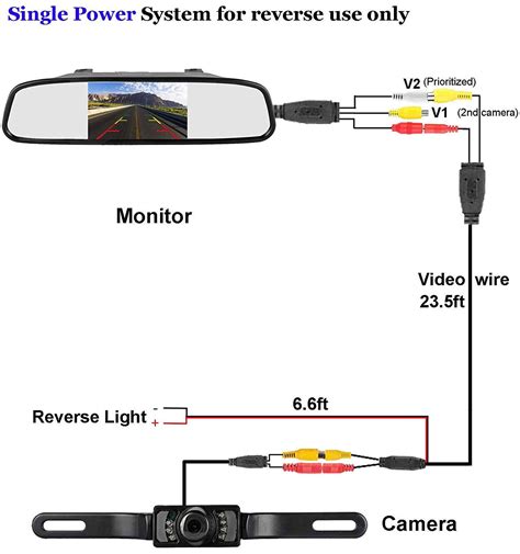 Dual Backup Camera Wiring Diagram