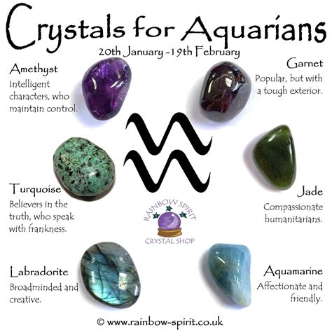 Aquarius Birthstones Crystal Set | Crystal healing stones, Crystals, Crystal meanings