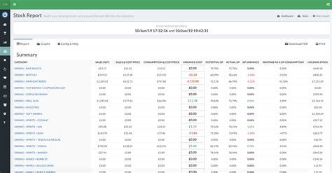 Entering a stock take – Tabology Help Center