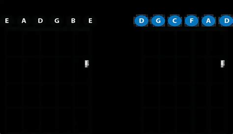 D Standard Tuning (DGCFAD) Guide - w/ Songs, Chords, Tabs - Pick Up The Guitar