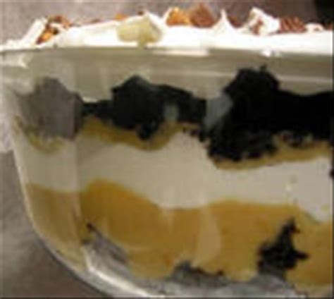 Peanut Butter Cup Trifle Recipe - Food.com | Recipe | Trifle recipe ...