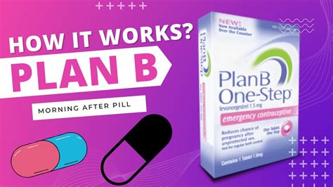 HOW DOES EMERGENCY CONTRACEPTION LIKE PLAN B WORK? MORNING AFTER PILL - YouTube