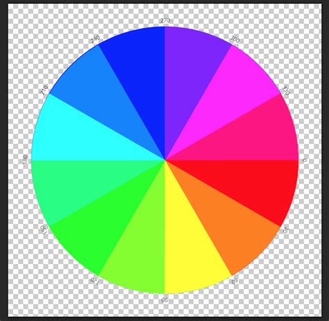 Handglovery: Photoshop Tutorial: Creating a Colour Wheel