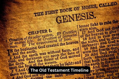 The Old Testament Timeline - Have Fun With History