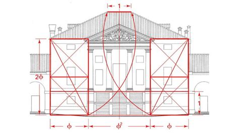 Articles (Landing page) - Institute of Classical Architecture & Art | Architecture program ...