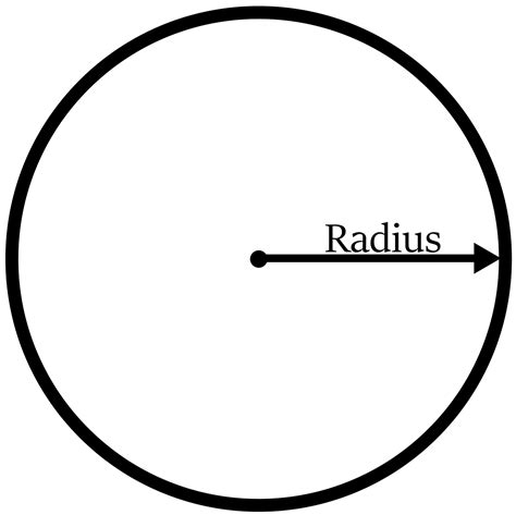 How to Use Radial Composition in Photography to Create Awesome Images!