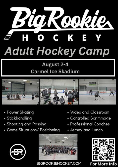 Big Rookie Adult Hockey Camp 2024, Carmel Ice Skadium, 2 August to 5 ...