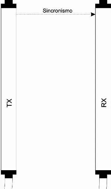 REER micron PHOTOELECTRIC MEASUREMENT LIGHT CURTAIN Installation Guide