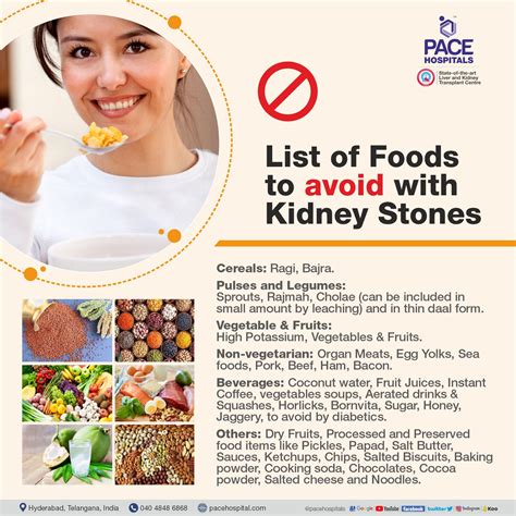 Kidney Stones Diet and Nutrition Guidelines | Foods to Avoid