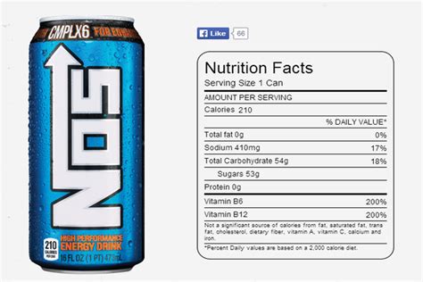 Nos Energy Drink Nutrition Facts Label | Besto Blog