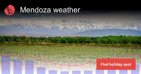 Mendoza weather and climate in 2024 | Sunheron