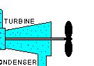 Fission Reactors - Chemistry LibreTexts