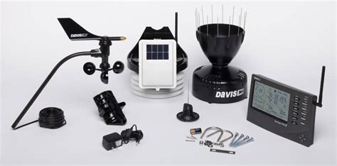 Common Home Weather Station Sensors | Resource Article