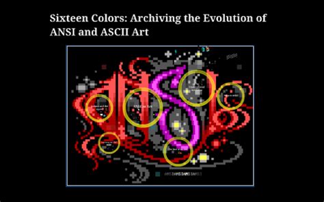 Sixteen Colors: Archiving the Evolution of ANSI and ASCII Art by Doug Moore on Prezi