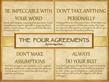 The Four Agreements by Don Miguel Ruiz Printable Poster by Sing Say Move Play