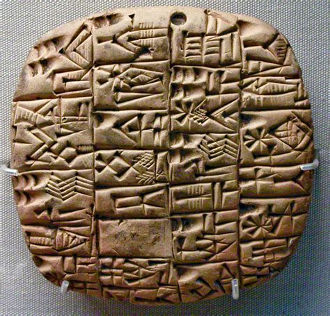 Sumerians – A Brief History of writing