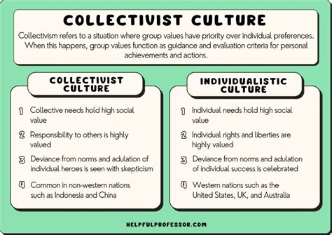 10 Collectivist Culture Examples (2024)