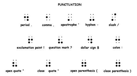 Braille Numbers and Punctuations and Alphabet | Braille, Open quotes, Punctuation