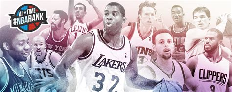 The 10 Greatest Basketball Players of All Time - sol-inc.jp