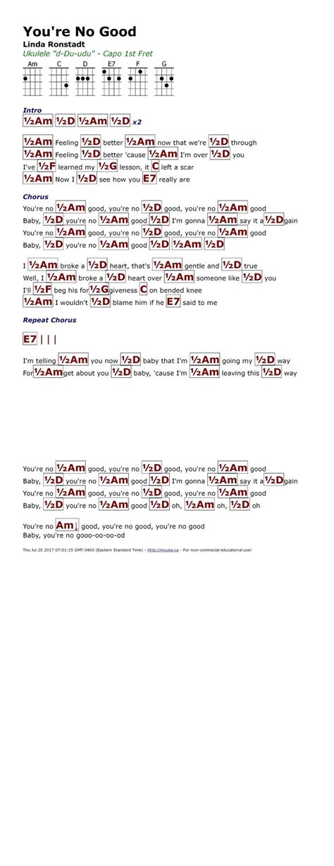 You're No Good (Linda Ronstadt) - http://myuke.ca | Ukulele chords songs, Guitar chords and ...