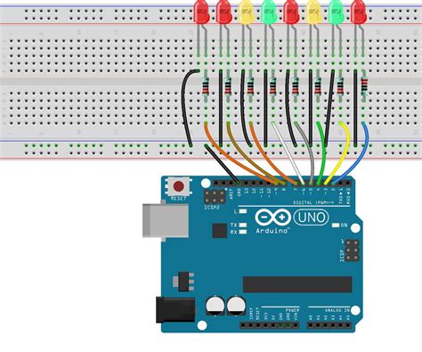 Arduino Uno: гид по распиновке для начинающих