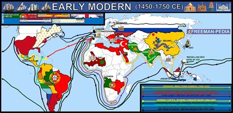 EARLY MODERN (1450-1750) — Freemanpedia