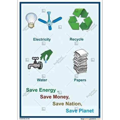 Save Energy Posters