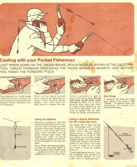 Chuck's Tackle Box: The Pocket Fisherman and other fishing poles gone ...