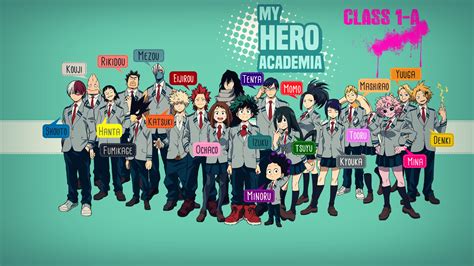 My Hero Academia Class 1-A HD Wallpaper