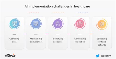 5 AI implementation challenges in healthcare