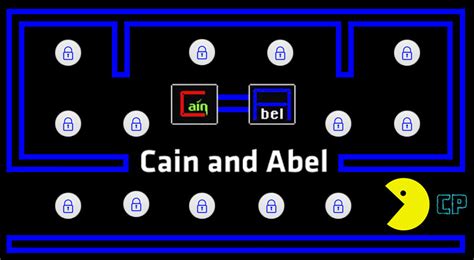 Cain and Abel: Well-Known Password Recovery Tool | CYBERPUNK